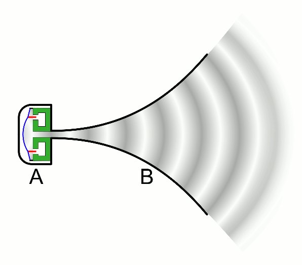 ETX-12P